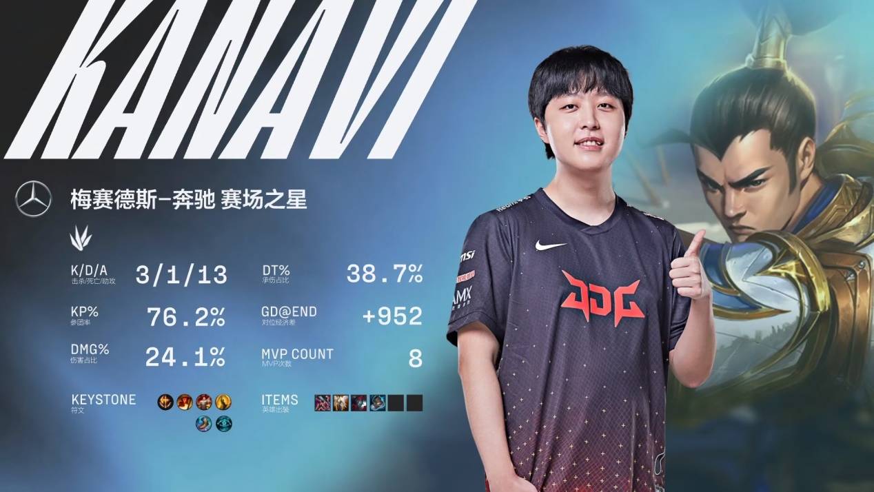 转的作用 转的作用