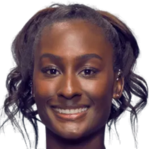 情绪强度 情绪强度