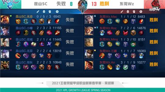 案例化思路 案例化思路